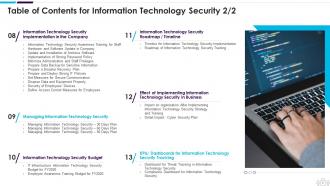 Information Technology Security Powerpoint Presentation Slides