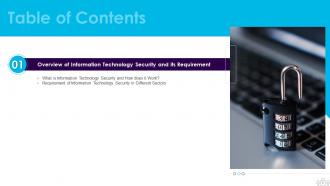 Information Technology Security Powerpoint Presentation Slides