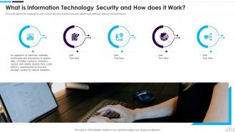 Information Technology Security Powerpoint Presentation Slides