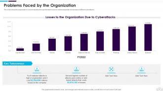 Information Technology Security Powerpoint Presentation Slides