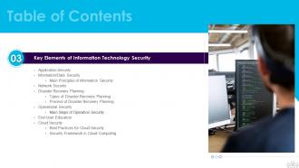 Information Technology Security Powerpoint Presentation Slides