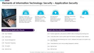 Information Technology Security Powerpoint Presentation Slides