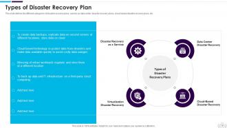 Information Technology Security Powerpoint Presentation Slides