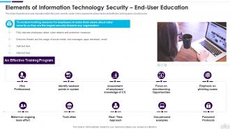 Information Technology Security Powerpoint Presentation Slides