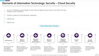 Information Technology Security Powerpoint Presentation Slides