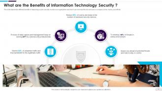 Information Technology Security Powerpoint Presentation Slides