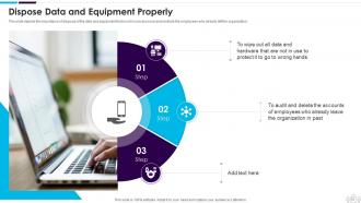 Information Technology Security Powerpoint Presentation Slides