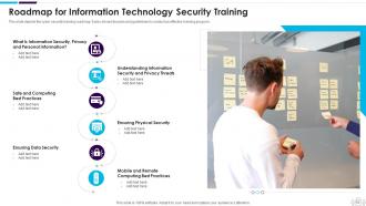 Information Technology Security Powerpoint Presentation Slides