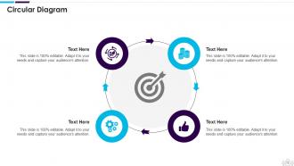 Information Technology Security Powerpoint Presentation Slides