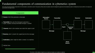 Information Theory Powerpoint Presentation Slides Compatible