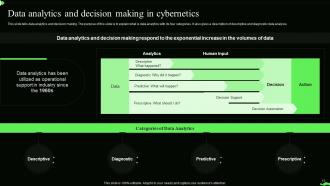 Information Theory Powerpoint Presentation Slides Designed