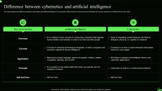 Information Theory Powerpoint Presentation Slides Analytical