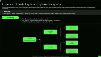 Information Theory Powerpoint Presentation Slides Multipurpose