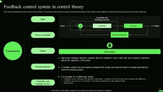 Information Theory Powerpoint Presentation Slides Aesthatic