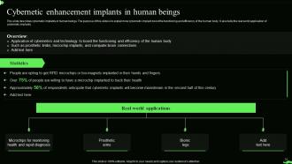 Information Theory Powerpoint Presentation Slides Slides Template