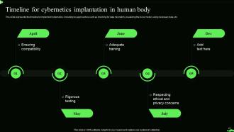 Information Theory Powerpoint Presentation Slides Researched Template