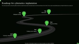 Information Theory Powerpoint Presentation Slides Impressive Template