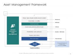 Infrastructure engineering and facility management powerpoint presentation slides