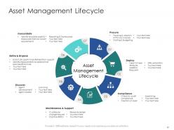 Infrastructure engineering and facility management powerpoint presentation slides