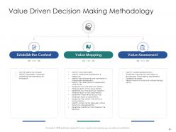 Infrastructure engineering and facility management powerpoint presentation slides