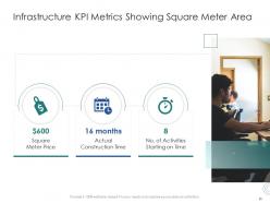 Infrastructure engineering and facility management powerpoint presentation slides