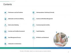 Infrastructure planning and facilities management powerpoint presentation slides