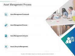 Infrastructure planning and facilities management powerpoint presentation slides