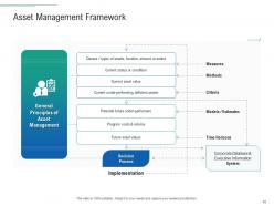 Infrastructure planning and facilities management powerpoint presentation slides