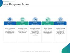 Infrastructure planning and facilities management powerpoint presentation slides