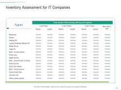 Infrastructure planning and facilities management powerpoint presentation slides