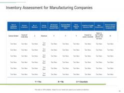 Infrastructure planning and facilities management powerpoint presentation slides