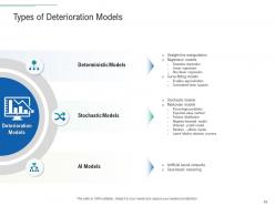 Infrastructure planning and facilities management powerpoint presentation slides