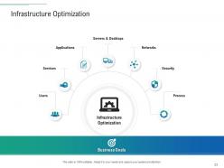 Infrastructure planning and facilities management powerpoint presentation slides