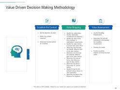 Infrastructure planning and facilities management powerpoint presentation slides