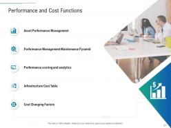 Infrastructure planning and facilities management powerpoint presentation slides