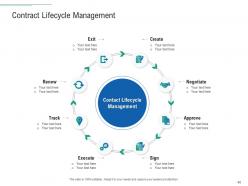 Infrastructure planning and facilities management powerpoint presentation slides