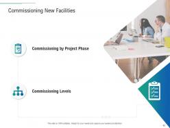 Infrastructure planning and facilities management powerpoint presentation slides