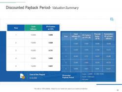 Infrastructure planning and facilities management powerpoint presentation slides