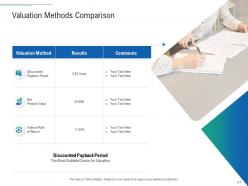 Infrastructure planning and facilities management powerpoint presentation slides