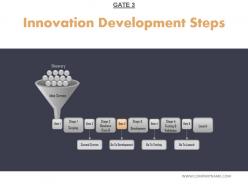 Innovation development steps example of ppt presentation