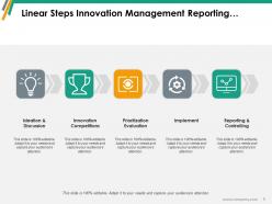 Innovation Management Analyse Create Opportunities Results Think