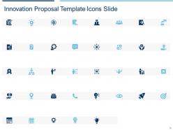 Innovation Proposal Template Powerpoint Presentation Slides