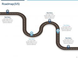 Innovation Proposal Template Powerpoint Presentation Slides