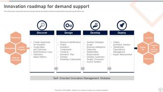 Innovation Roadmap Powerpoint PPT Template Bundles