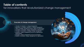 Innovations That Revolutionized Change Management Powerpoint Presentation Slides CM CD Designed Slides