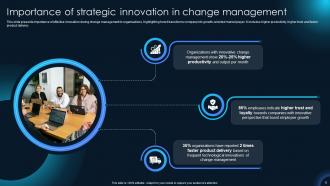 Innovations That Revolutionized Change Management Powerpoint Presentation Slides CM CD Colorful Slides