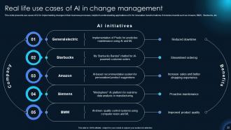 Innovations That Revolutionized Change Management Powerpoint Presentation Slides CM CD Template Idea