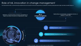 Innovations That Revolutionized Change Management Powerpoint Presentation Slides CM CD Image Idea