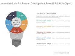 Innovative idea for product development powerpoint slide clipart