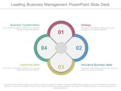 Innovative leading business management powerpoint slide deck